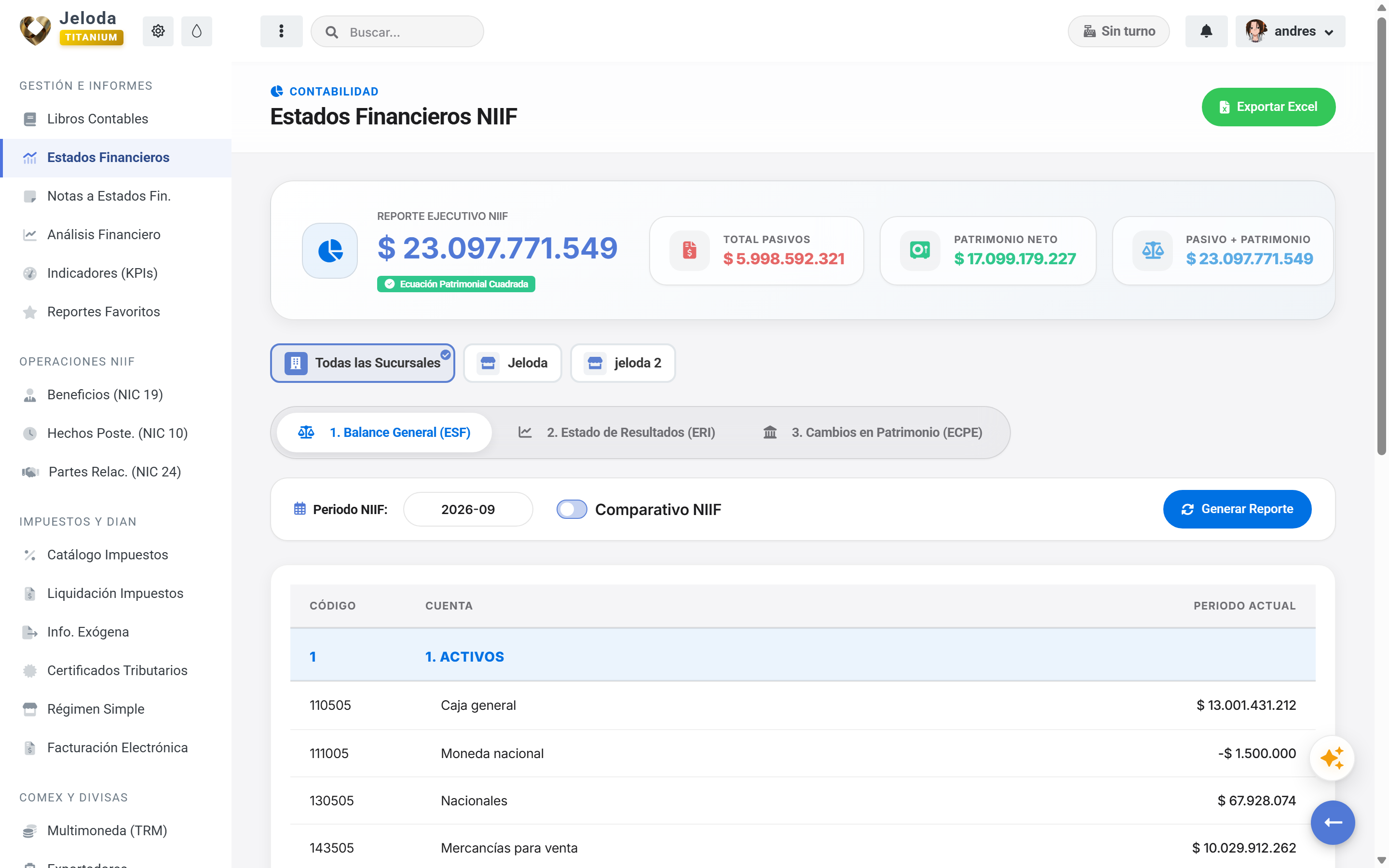 Estados Financieros NIIF en Jeloda mostrando Balance General, Pasivos, Patrimonio y Ecuación Patrimonial Cuadrada