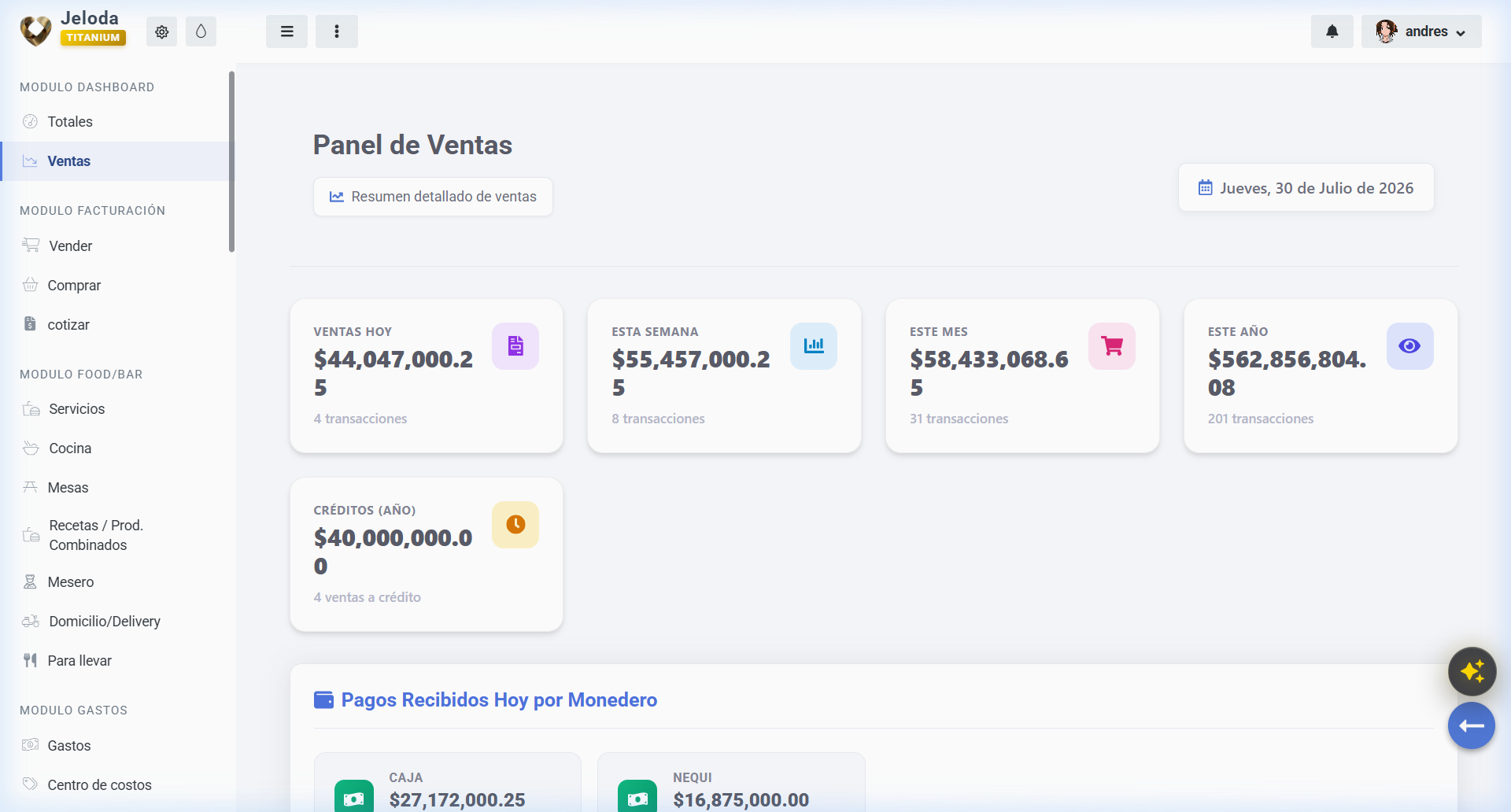 Yros AI Dashboard Ferretería