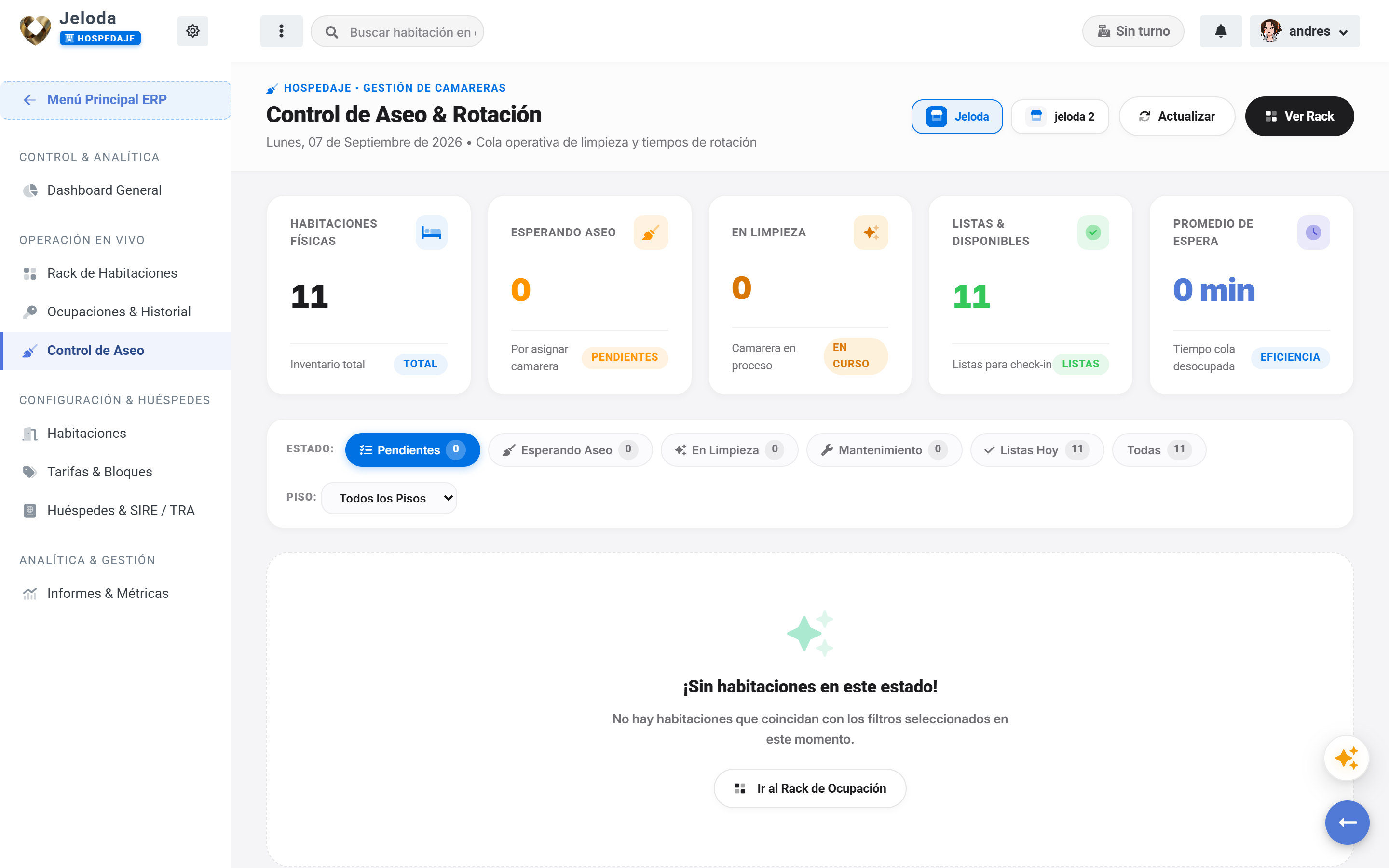 Control de aseo y camareras para hoteles en Jeloda