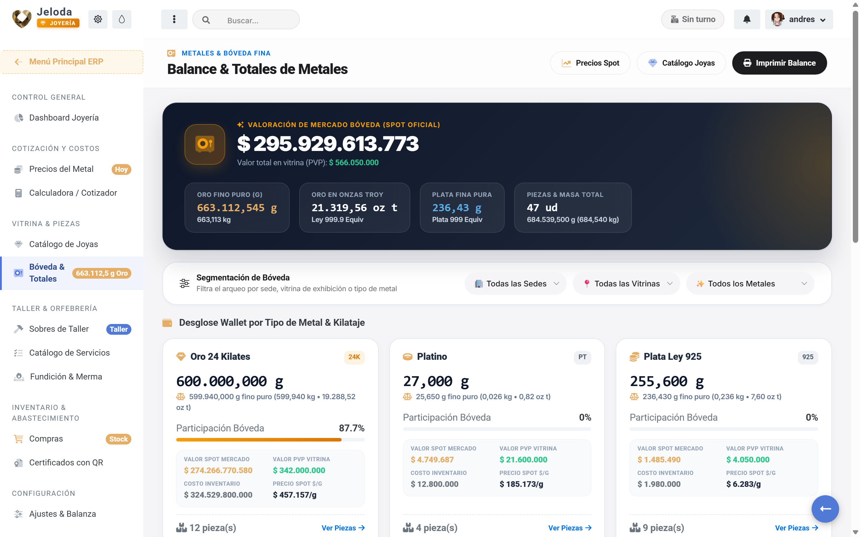 Control de custodia en bóveda y arqueo por gramos en Jeloda